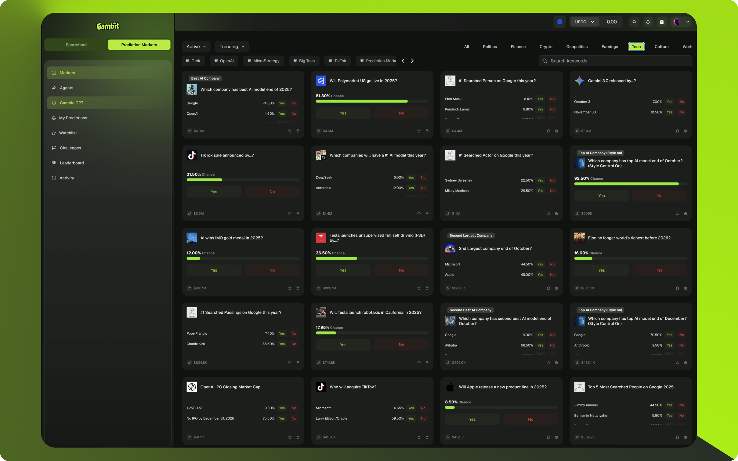 SportsGambit AI agent training dashboard with performance metrics and prediction accuracy tracking